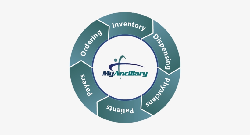 Ready To Get Started Click The Get Started Button Above - Miss Sixty, transparent png