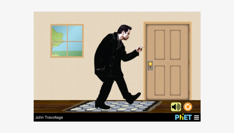 John Travoltage Twitter Card - John Travoltage, transparent png