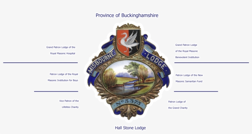 Freemasonry, transparent png
