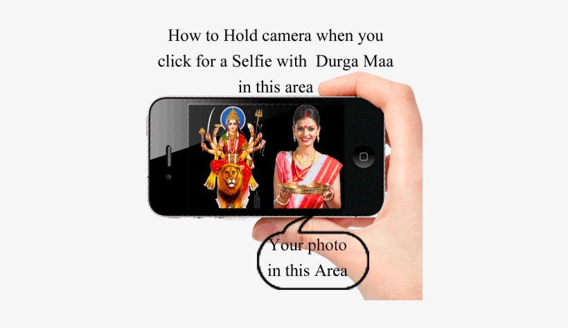 Daytona Beach United States - Smartphone, transparent png