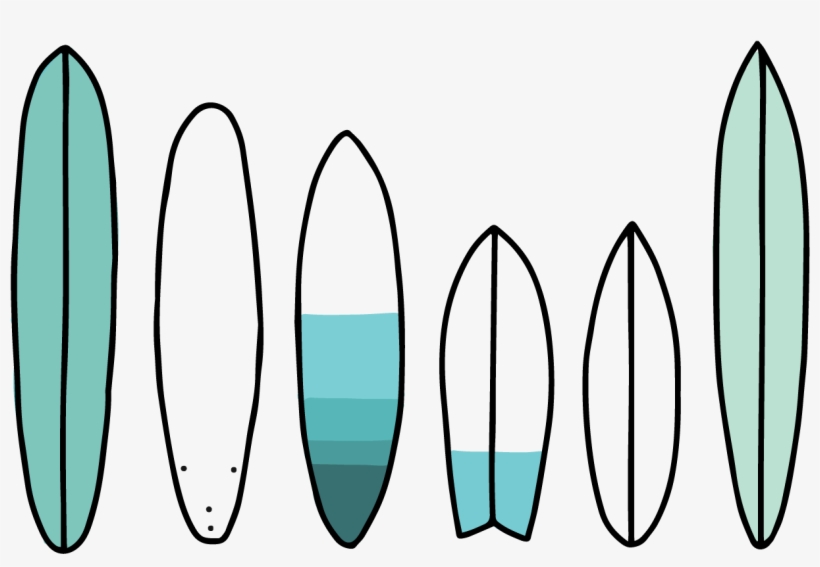The Right Surfboard For Your Level And For The Daily - Surfboard, transparent png