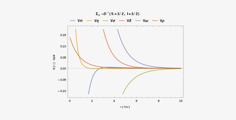 To Be Continued - Diagram, transparent png