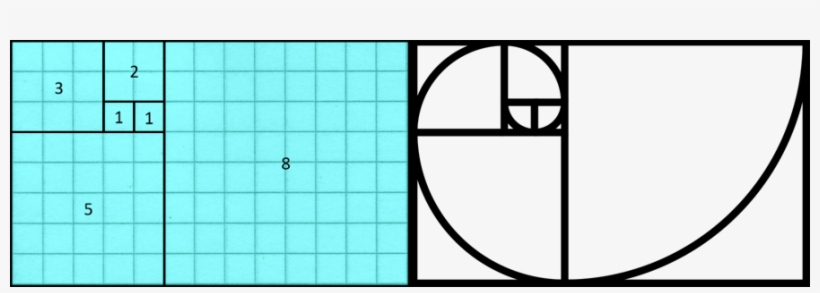 Historically, The Golden Ratio Has Been Used In Architecture - Number, transparent png