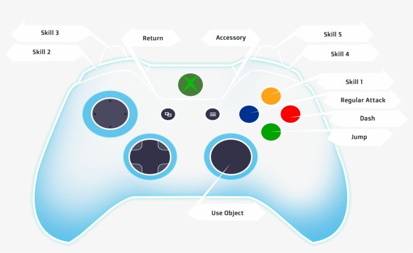 Movement - - Game, transparent png