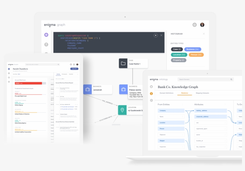 Enigma Products Cms Png - Management, transparent png