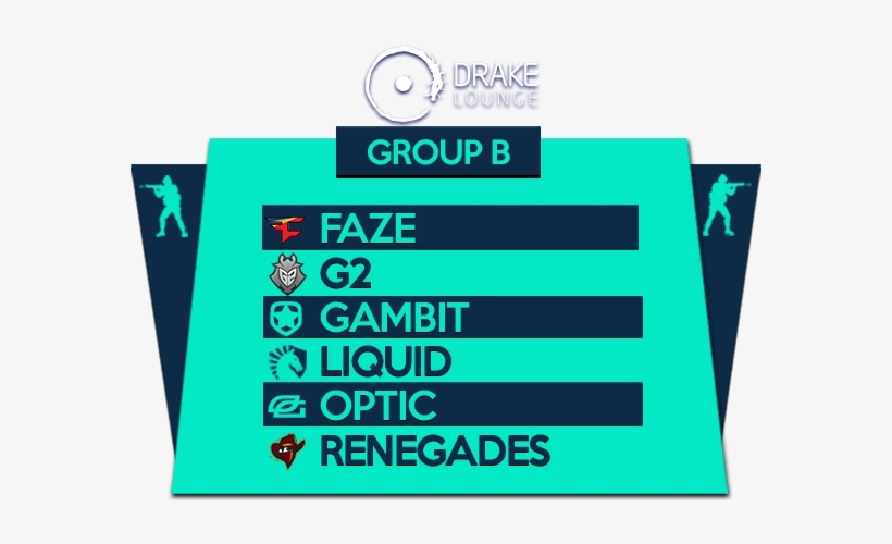 At The Moment, Faze Clan Is Rightfully Ranked - Fussball, transparent png