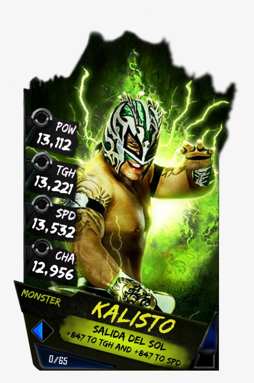 Kalisto S4 17 Monster - Wwe Supercard Monster Cards, transparent png