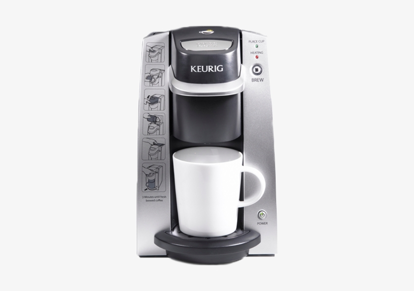 Keurig K-cup In Room Brewing System, 11.1 X 10-inches, transparent png