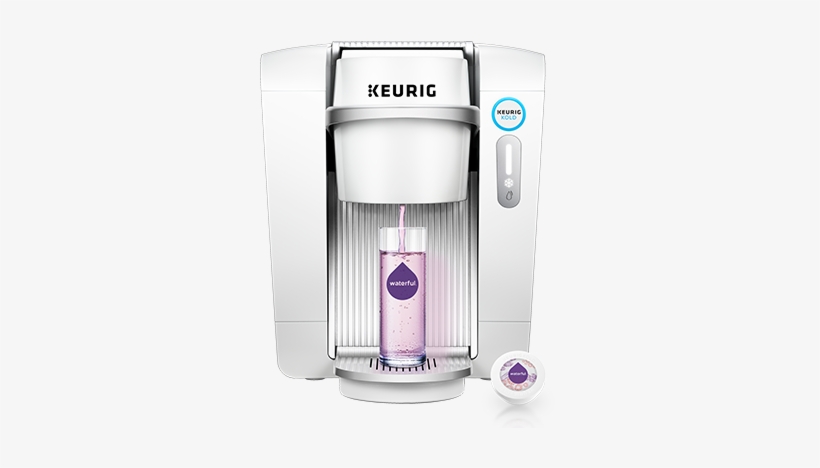 Keurig® Kold™ Drinkmaker, The Coolest Thing To Happen - Keurig Kold, transparent png