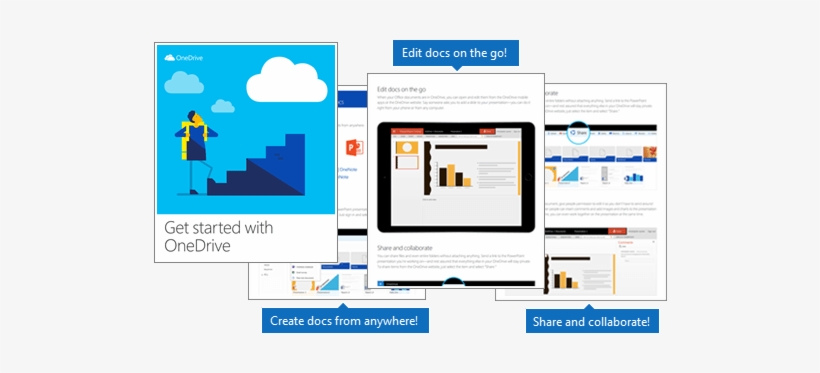 If You Love Online Storage, You'll Love Microsoft Onedrive - Onedrive Getting Started, transparent png