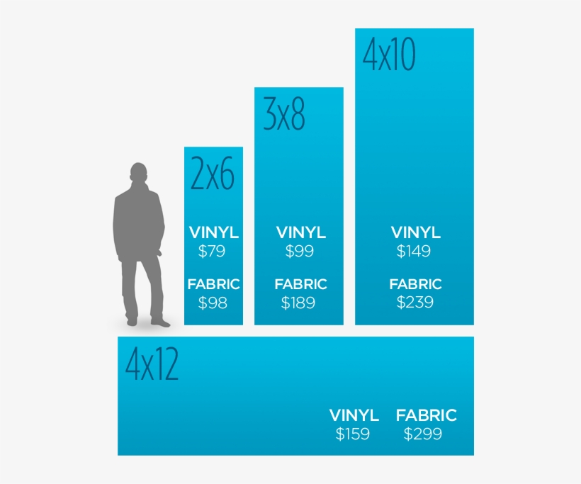 Banner Pricing Top Sizes - Banner, transparent png
