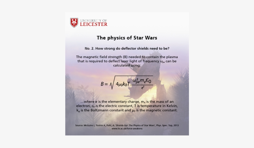 Infographic About Star Wars Deflector Shields - University Of Leicester, transparent png
