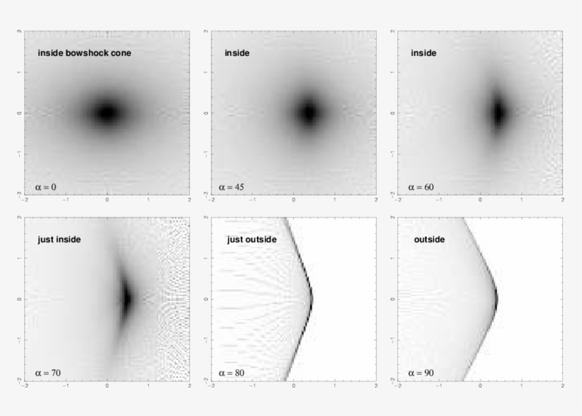 Modelled Images Of An Asymmetric Crw Shell For Orthogonal - Diagram, transparent png