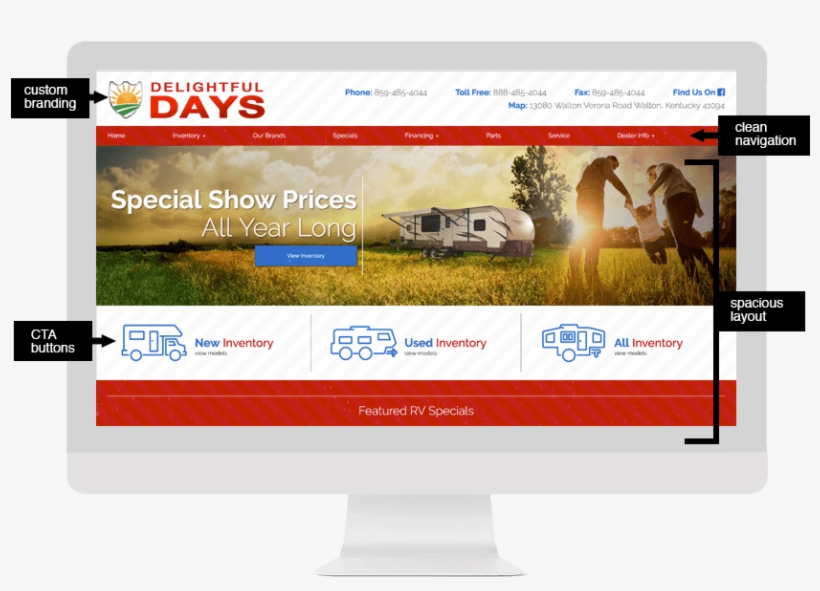 Custom Websites With Custom Branding , Call To Action - Call To Action, transparent png