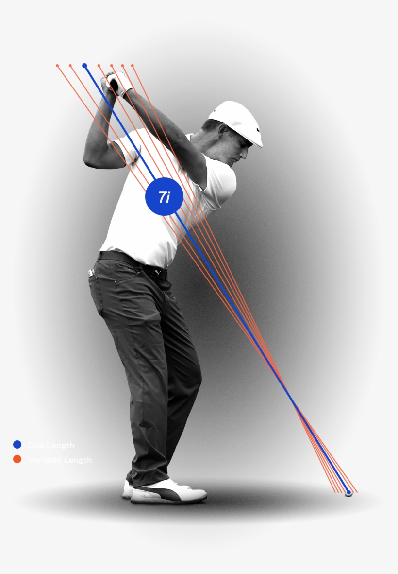 One Swing - Golf Single Length Swing, transparent png