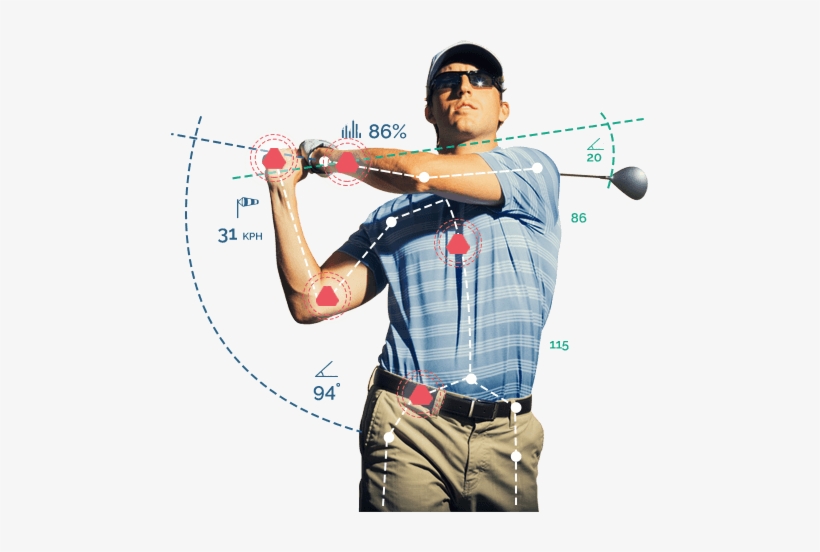 Analyze Your Students' Moves - Séance, transparent png