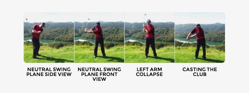 Golf Swing Plane - Golf Fundamentals, transparent png