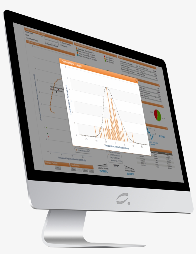 Blackswan Risk Management Screen V2 - Computer Monitor - 1200x1194 PNG ...