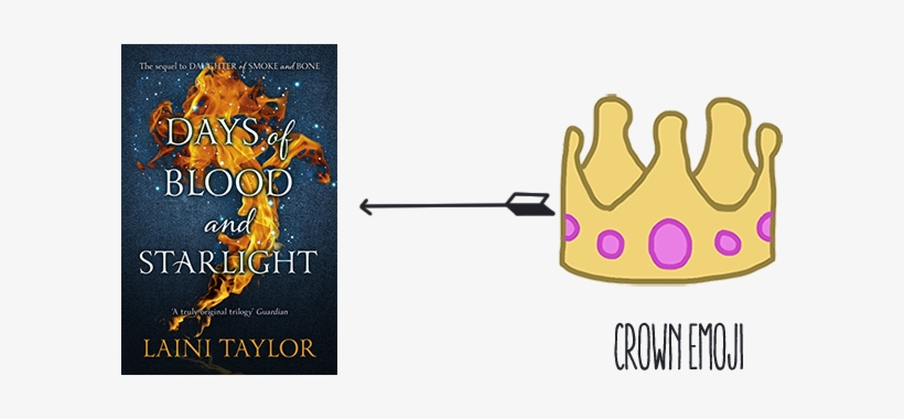 Laini Taylor's Days Of Blood And Starlight Is My Favorite - Days Of Blood And Starlight [book], transparent png