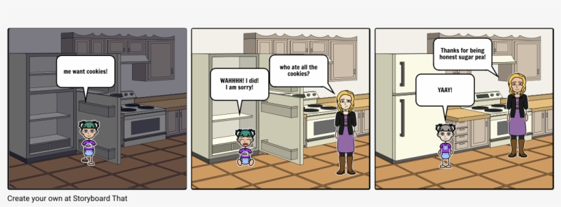 The Cookie Jar Theft - Cartoon, transparent png