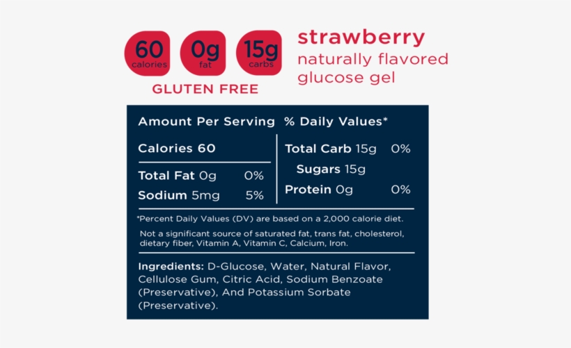 Transcend Oral Glucose Gel, transparent png