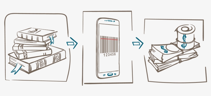 Barcode Scanner Bookscouting - Barcode Reader, transparent png