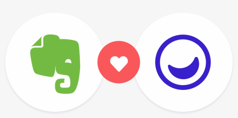 Evernote Usersnap - Usersnap, transparent png
