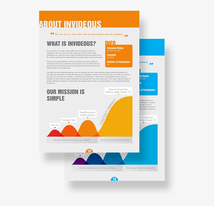 Pdf Presentation Paywall Presentation On Behance Download - Pdf Design, transparent png