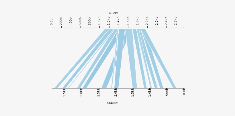 For Reference, I Tried Batik - Plot, transparent png