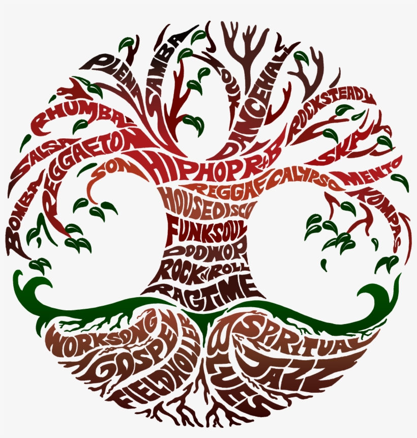 Black Music In America Pt I - Roots Black Music, transparent png