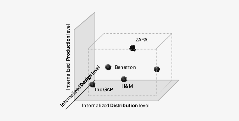 Business, transparent png