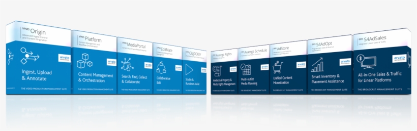 Arvato It Broadcast Suites - Marshall Graphics Systems, transparent png