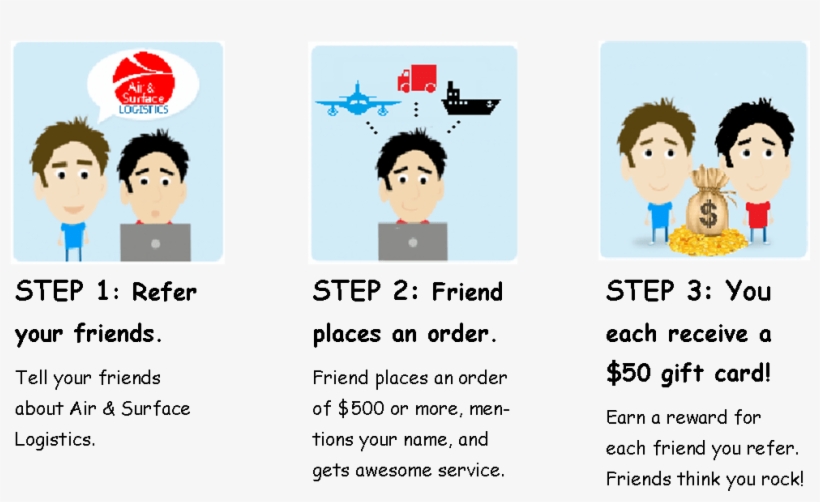 Referrals - Cartoon Referral, transparent png