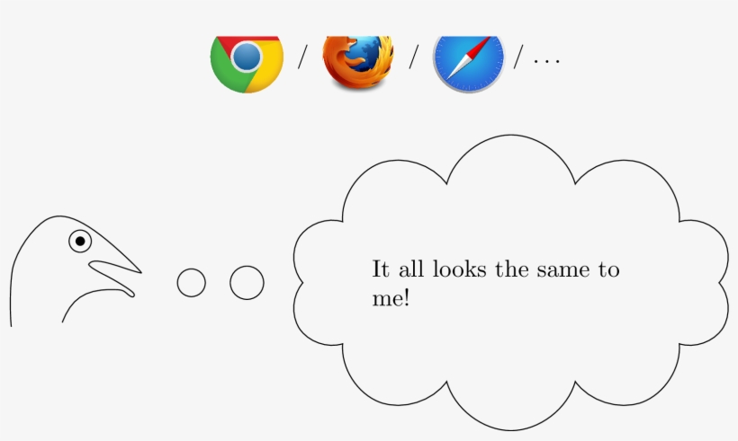 9 The Emu-webapp - Society Of Diagnostic Medical Sonography, transparent png