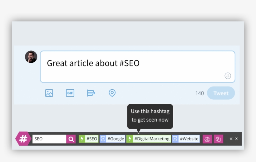 Hashtag Tracking In Ritetag - Hashtag, transparent png