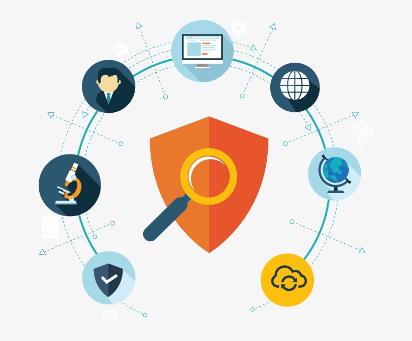 5 Best Mobile Security Testing Tools That Can Mitigate - Digital Marketing Doodles Png, transparent png