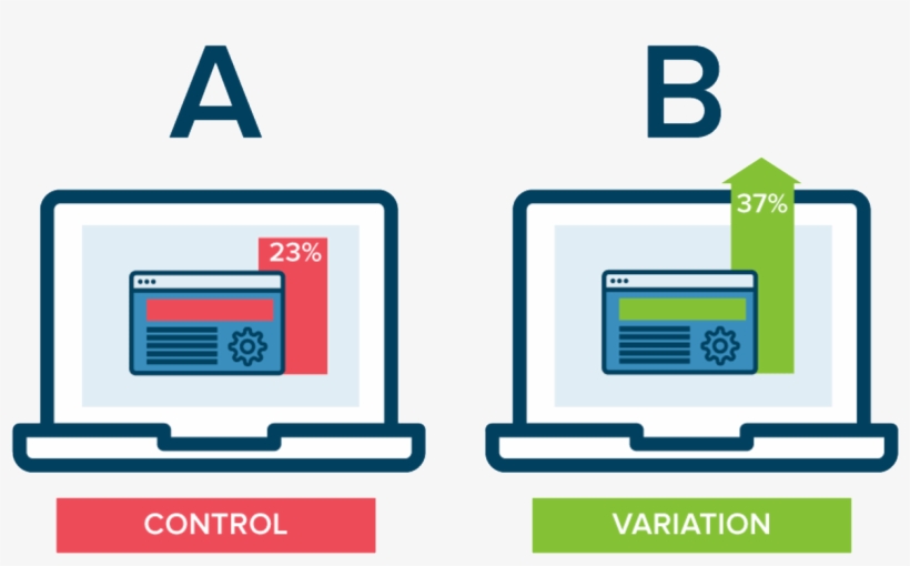 A/b Testing - Ab Testing, transparent png
