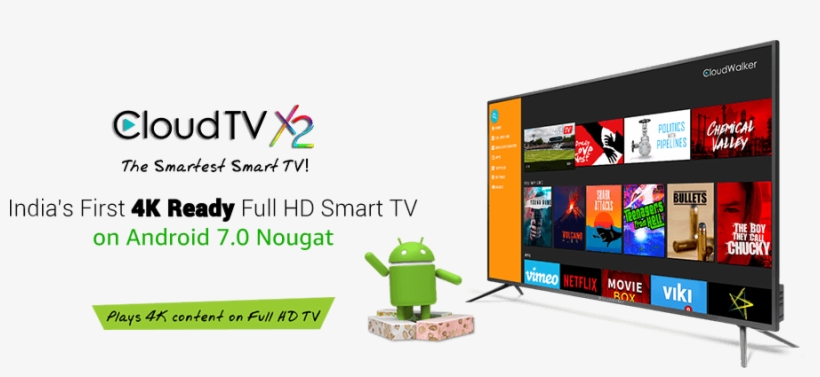 4k Ready Smart Tv - Television, transparent png
