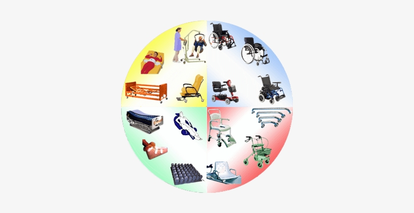 Asimismo, Desde 2010, Cruz Roja El Ejido Lleva A Cabo - Productos De Apoyo Para Personas Con Discapacidad, transparent png