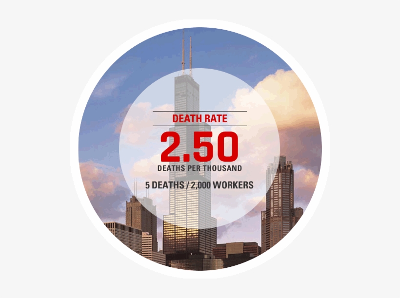 5 Deaths - Sears Tower, transparent png
