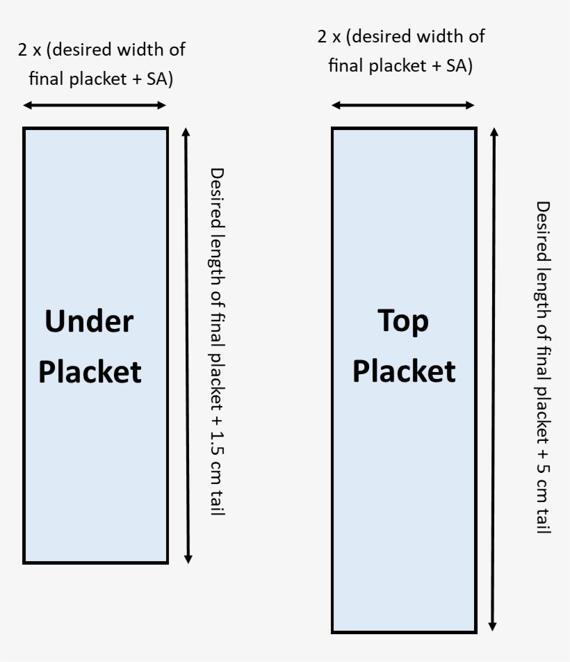 Sew A Partial Button Placket - Placket, transparent png