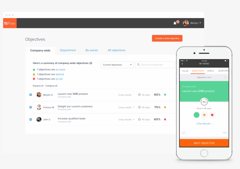 15five Objectives - Employee Performance Management App, transparent png