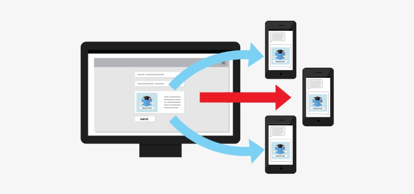 Bulk Sms - Sms Solutions, transparent png