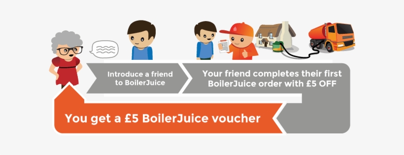 Refer Your Friends And Earn Money Off Vouchers - Refer Friend, transparent png