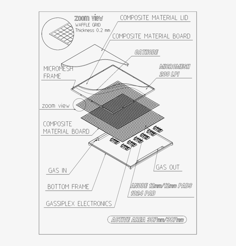 An Insulating Grid Spacer For Large Area Micromegas - Diagram, transparent png