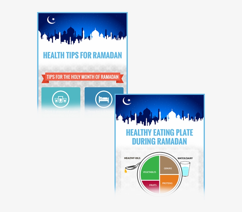 A Healthy Iftar Goes Hand In Hand With The Traditions - Ramadan Tips, transparent png