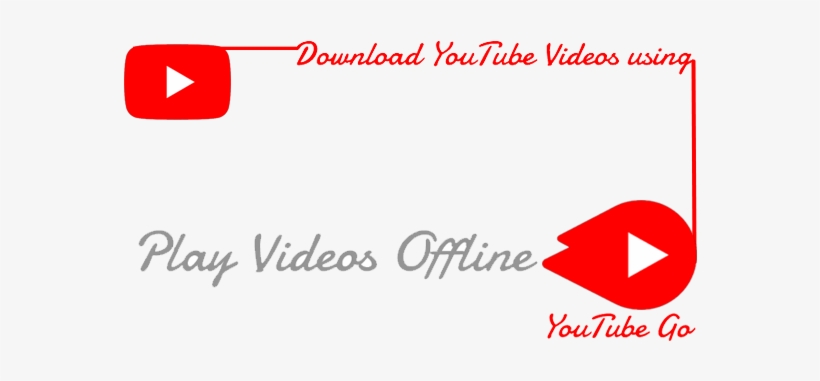 Sometimes You May Get Tired Of Searching A Better Way - Graphic Design, transparent png