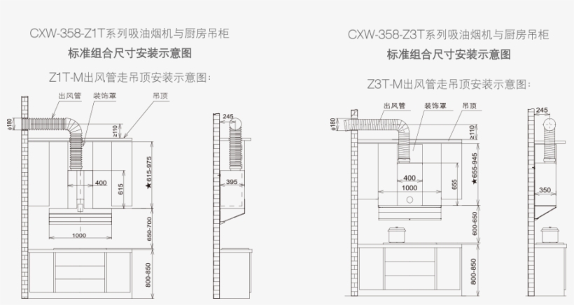 Bg 30 Oct 2018 - Diagram, transparent png