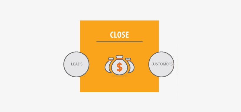 The Inbound Marketing Methodology - Circle, transparent png