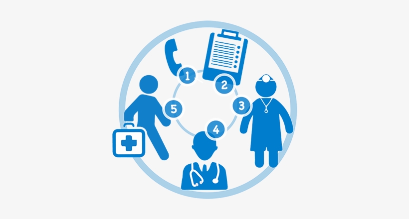 Process Icon - Medical Process, transparent png